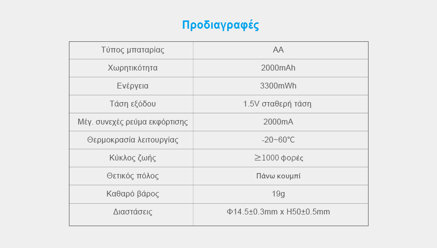 XTAR AA 15V 2000mAh 3300mWh Li ion slider 05