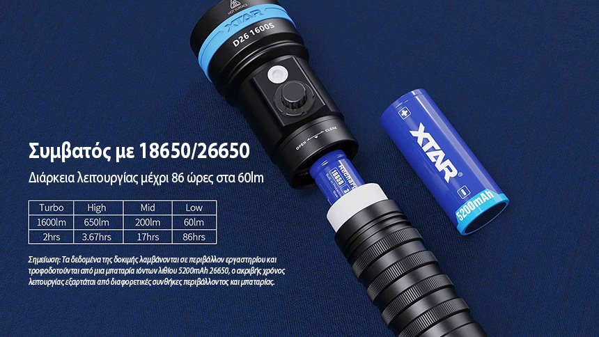XTAR D26 1600S Diving Flashlight slider 03