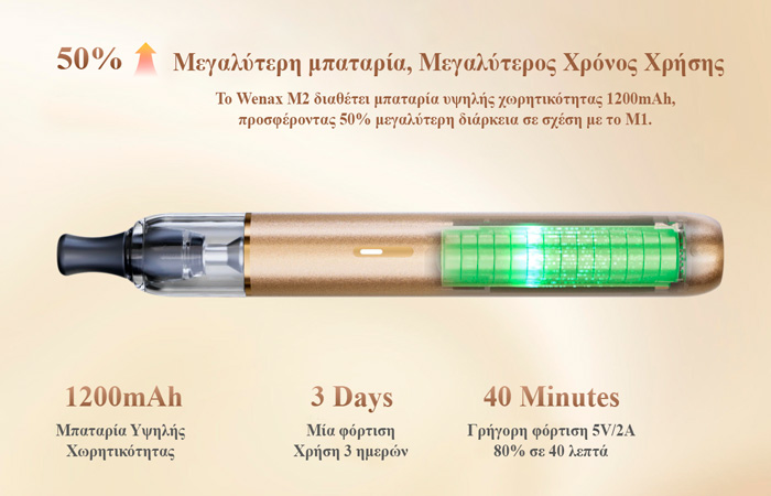 Geekvape Pod Wenax M2 1200mah TPD slider02