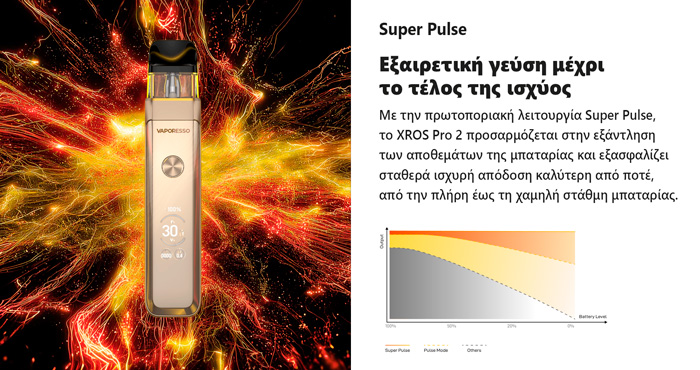 Vaporesso Kit XROS Pro 2 2000mah TPD slider11