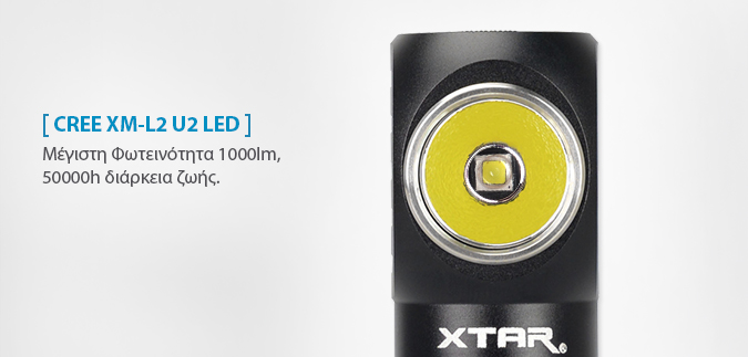 XTAR H3 headlamp slideshow 01