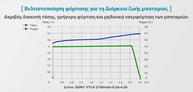 XTAR VC2 slideshow 11