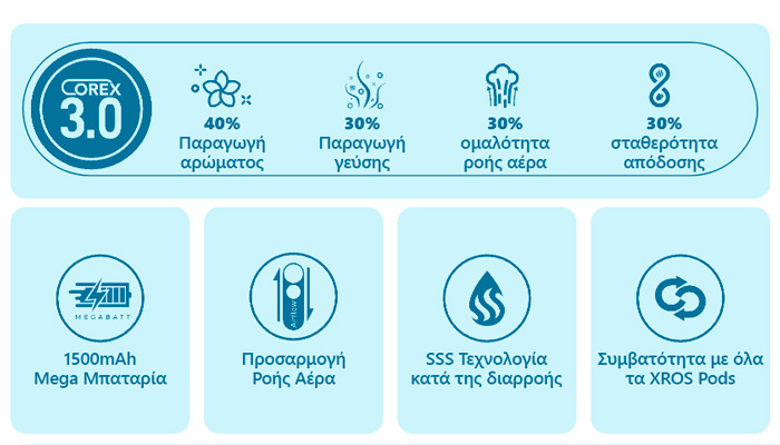 Vaporesso XROS 5 Mini Pod Kit 1500mah TPD slider02