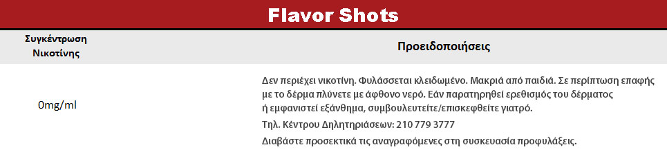 PROFYLAXEIS FLAVOR SHOTS GENIKO 1