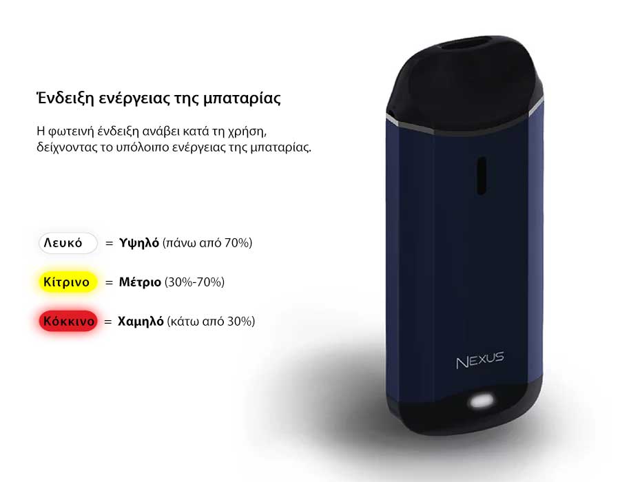 Vaporesso Nexus Kit slider07