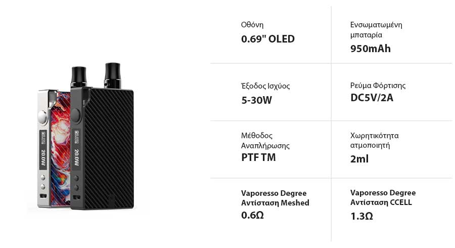 Vaporesso Degree Kit slider03