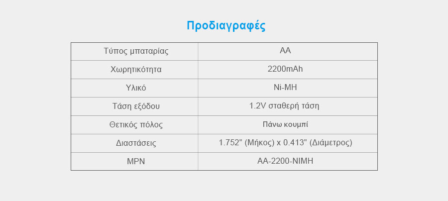 XTAR AA 1.2V 2200mAh Ni MH slider01