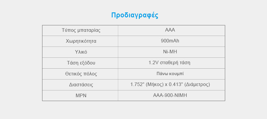 XTAR AAA 1.2V 900mAh Ni MH slider01