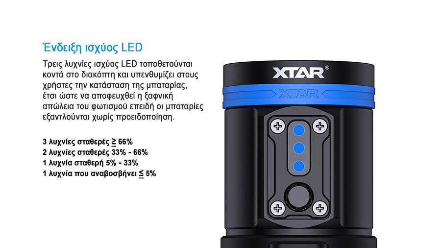 XTAR D30 4000 Flashlight slider08