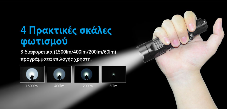 XTAR TZ28 1500lm Full Set Flashlight slider07