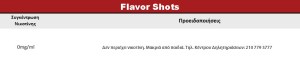 Συμπυκνωμένο άρωμα After-8 Bite Me 20ml/60ml