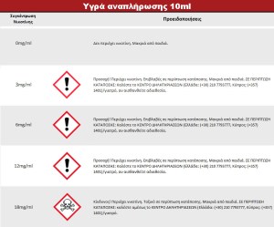 Έτοιμο υγρό αναπλήρωσης Atmos RY69 10ml
